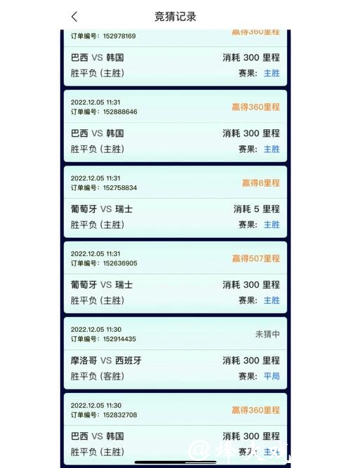 世界杯竞猜活动精彩纷呈，等你来参与