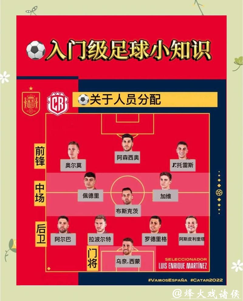 世界杯外围下注资金管理策略解析